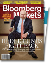 Bloomberg Markets Magazine covers
